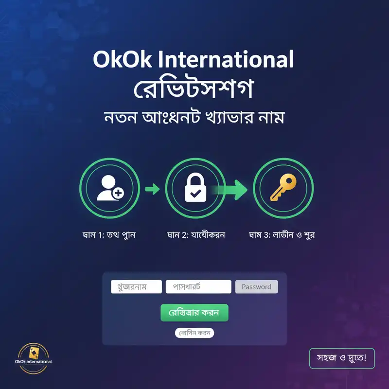 Registration